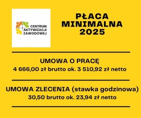 Zdjęcie artykułu Płaca minimalna 2025